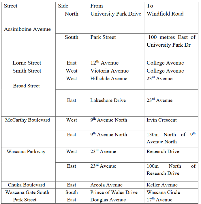 List of bicycle lanes in Regina, Saskatchewan