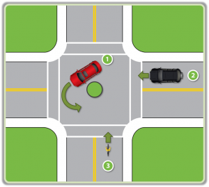 Navigating Traffic Circles & Roundabouts 