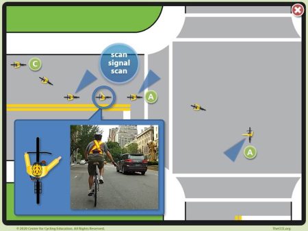 Pass parked cars on your bike without concern. Pass parked cars on your bicycle without concern.