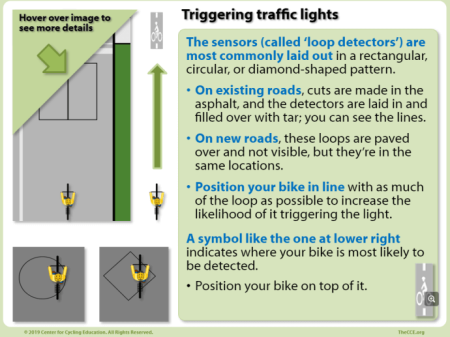 Move away from the curb to make yourself more visible & gain maneuverability. Move away from the curb to make yourself more visible & gain maneuverability.